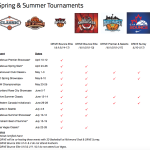 Revised Spring & Summer Schedule