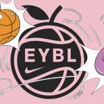 eybl